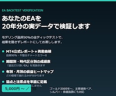 EAを20年分の実データで検証します イメージ1