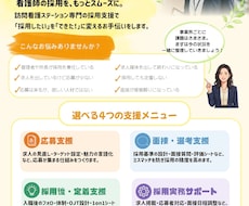 訪問看護のミスマッチを防ぐ面接・選考支援をします イメージ1