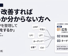 Meta広告の改善ポイントを診断します イメージ1