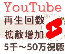 YouTubeの再生回数を希望の数まで伸ばします 全世界のリアルユーザーに向けてあなたの動画を拡散します！