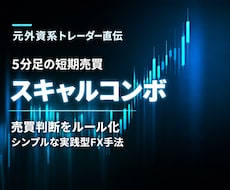 5分足で迷わない王道FXスキャル手法を伝授します エントリー・利確・損切りで迷わないスキャルの型