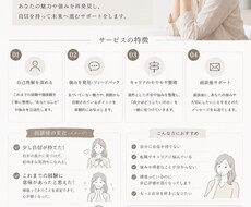 キャリア相談で自己肯定感upします イメージ1