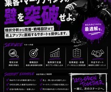 AIを活用したSNS・動画集客の企画サポートします snsの集客ネタ出し・構成・台本作成を迅速代行
