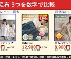 商品の比較画像を3枚作成します イメージ1