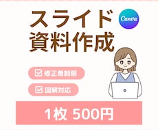 Canvaでわかりやすいスライド資料お作りします イメージ1