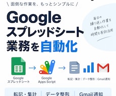 Googleスプレッドシート業務を自動化します イメージ1