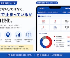 30分で簿記2級の弱点を診断します イメージ1