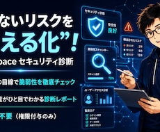 Workspaceセキュリティ診断を実施します 面談不要！IT初心者も危険度がひと目でわかる診断レポート納品