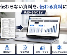 商談で使える提案書・営業資料を構成から作ります イメージ1