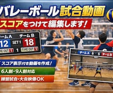 バレーボール試合動画にスコアを入れて編集します イメージ1
