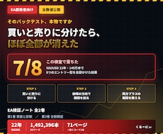 EAのエッジが本物か見抜く分割検証を教えます イメージ1