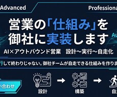 AI×アウトバウンド営業の仕組みづくります アウトバウンド営業の「仕組み」を御社に実装します