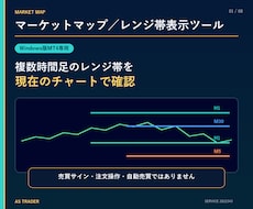 専業トレーダーが見ている本当のレンジ帯を伝授します イメージ1