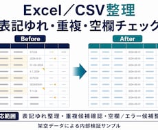 Excel・CSVの表記ゆれを整理します イメージ1