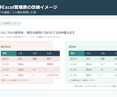 町工場で使っているExcel管理表を改善します イメージ1