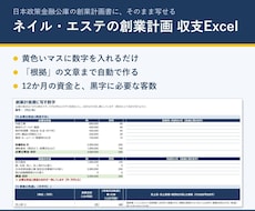 ネイル・エステ開業の収支計画Excelを販売します イメージ1