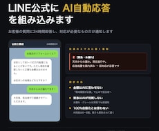 LINE公式にAIの自動応答を組み込みます イメージ1