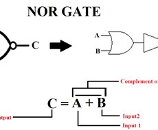 悩み事の具体的な解決策を思案します イメージ1