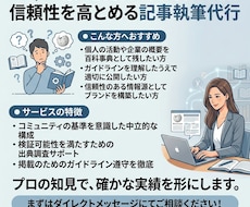 Wikipediaを作成代行を行います イメージ1