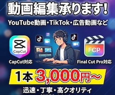 高いクォリティで縦動画・横動画の編集します イメージ1