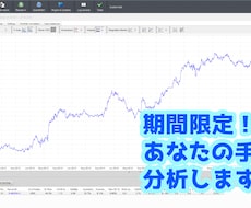 FX手法をバックテストで分析します いろんな予定がコロナウィルスで飛んだので落ち着くまで。