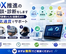 DX推進の相談・診断をします イメージ1