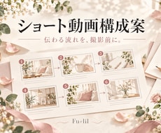 ショート動画の構成案を作ります イメージ1
