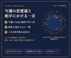 今週の恋愛運と相手にかける一言を占います イメージ1