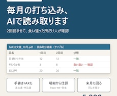 紙・FAX・PDFをAIでExcelにします イメージ1
