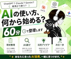 AIの使い方、何から始めるか60分で整理します まずはご相談ください。動くものを1つ持ち帰れます