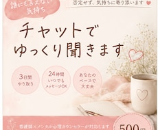 誰にも言えない気持ち、チャットでゆっくり聞きます イメージ1