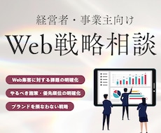 Web集客の課題発掘と導線設計までご提案します 「集客できない」の原因と改善点を洗い出します