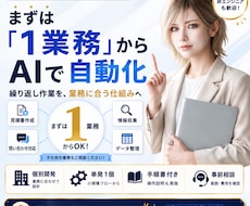 AI業務自動化の仕組みを単発で開発・納品します イメージ1
