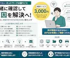 パソコン・ネット接続の困りごとの相談に乗ります イメージ1