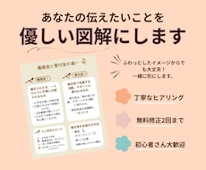 あなたの伝えたい事をわかりやすく優しい図解にします イメージ1