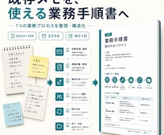 既存メモを業務手順書に整理します イメージ1