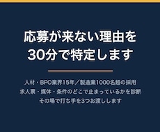 応募が来ない理由を30分で診断します イメージ1