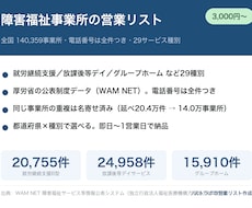 障害福祉事業所の営業リストを提供します イメージ1