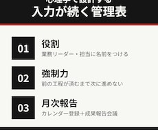 入力が続く管理表を心理学の設計で作ります イメージ1