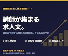 塾の講師募集の求人文と面接質問を作ります イメージ1