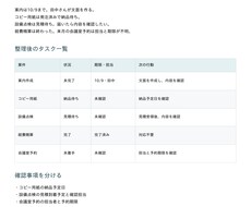 メモからタスク一覧と確認事項を整理します イメージ1