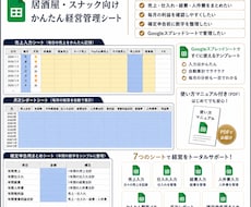 居酒屋・スナック向け経営管理シートを納品します 売上・経費・人件費を入れるだけで利益確認