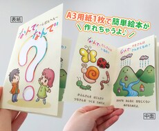 簡単にミニサイズの絵本が作れます イメージ1