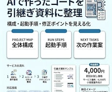 AIコードの引継ぎ資料を作ります 構成・起動手順・修正ポイントを整理します