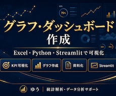 グラフ・ダッシュボード化します データを見て判断できる形に整理