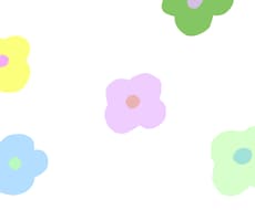 Twitterのヘッダーをゆるい絵で描きます ゆるい絵がお好きな方、シュールな絵がお好きな方へ