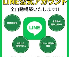 LINE公式アカウントの構築代行致します イメージ1