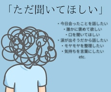 話がまとまってなくても大丈夫。気持ちを整理します イメージ1