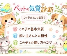 ペットの気質と飼い主さんとの相性を読み解きます イメージ1