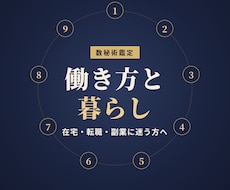 数秘術で、自分らしく働き暮らすヒントを鑑定します イメージ1